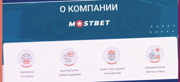 супер слотс мобильная версия на смартфоне